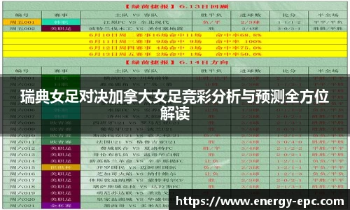 瑞典女足对决加拿大女足竞彩分析与预测全方位解读